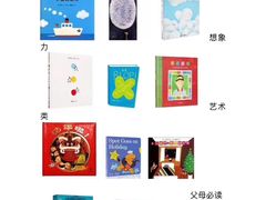 -金宝贝国际早教中心(万象城中心)