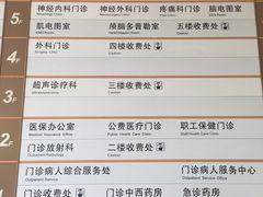 -山东省立医院(中心院区)
