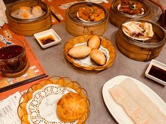 -点点心点心专门店(旺角店)