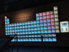 -湖南省地质博物馆