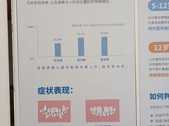 -泰康拜博口腔医院(江北总院)