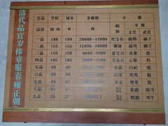 -平遥县衙