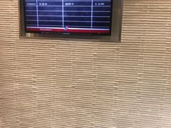 -达美乐比萨(商城路店)