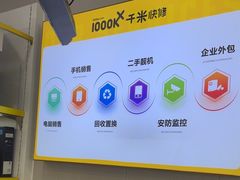 -千米手机电脑维修回收(吴中路店)