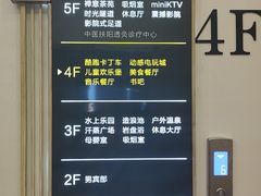 -水王国温泉水世界