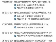 -凯特语言中心·STBJ日语等级考点(慈云寺总校)