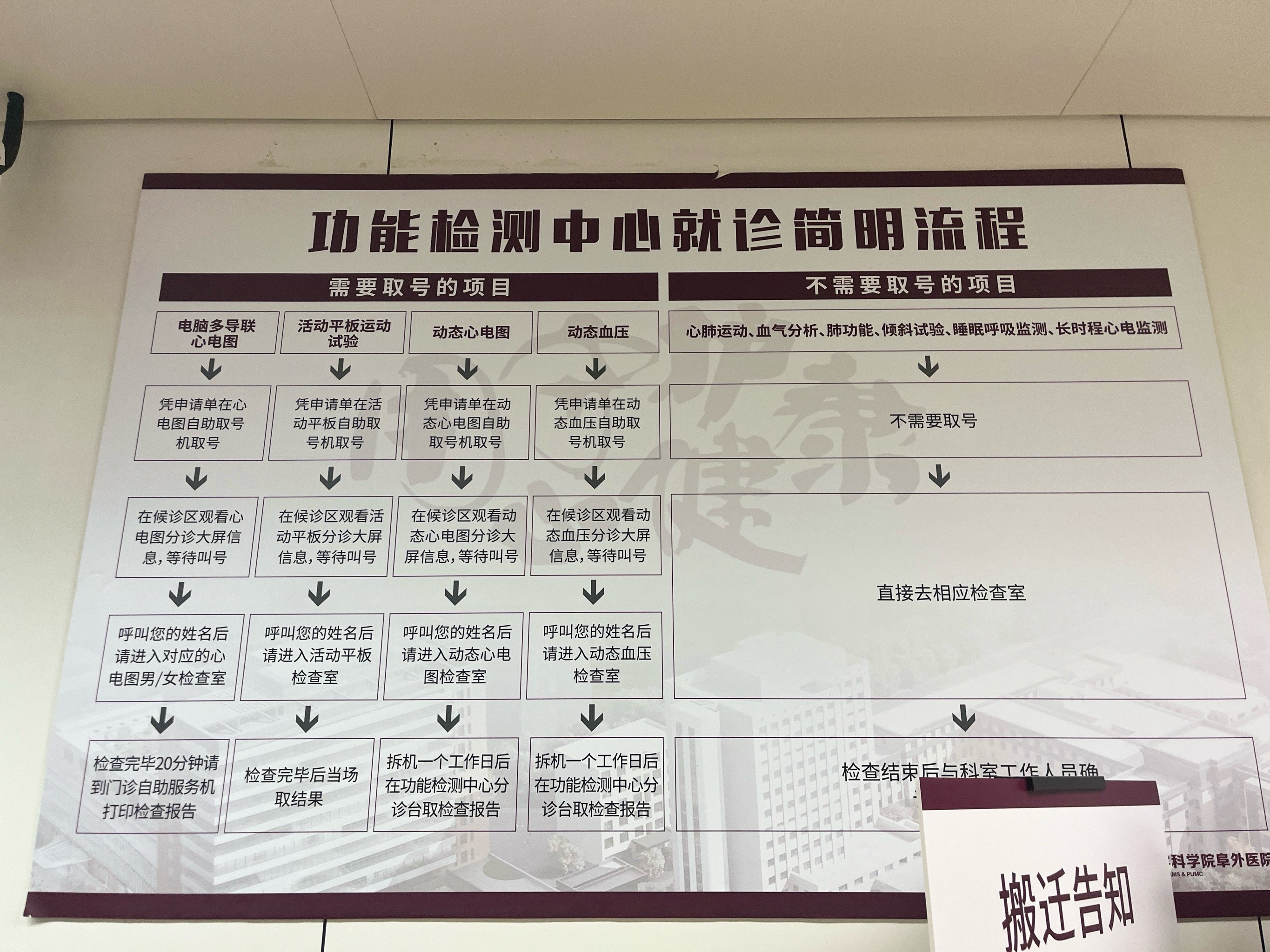 北京阜外医院、协助就诊黄牛票贩子号贩子电话的简单介绍