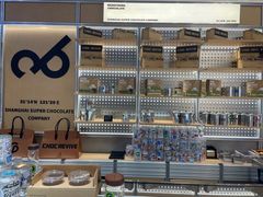 -巧克玩家·城市伴手礼(in88银泰店)