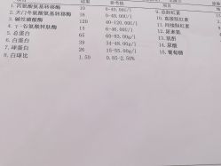 点击看大图 -潍坊艾玛妇产医院