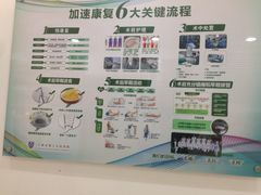 -上海市第十人民医院(总院)