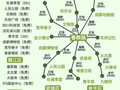 -成都欢乐谷