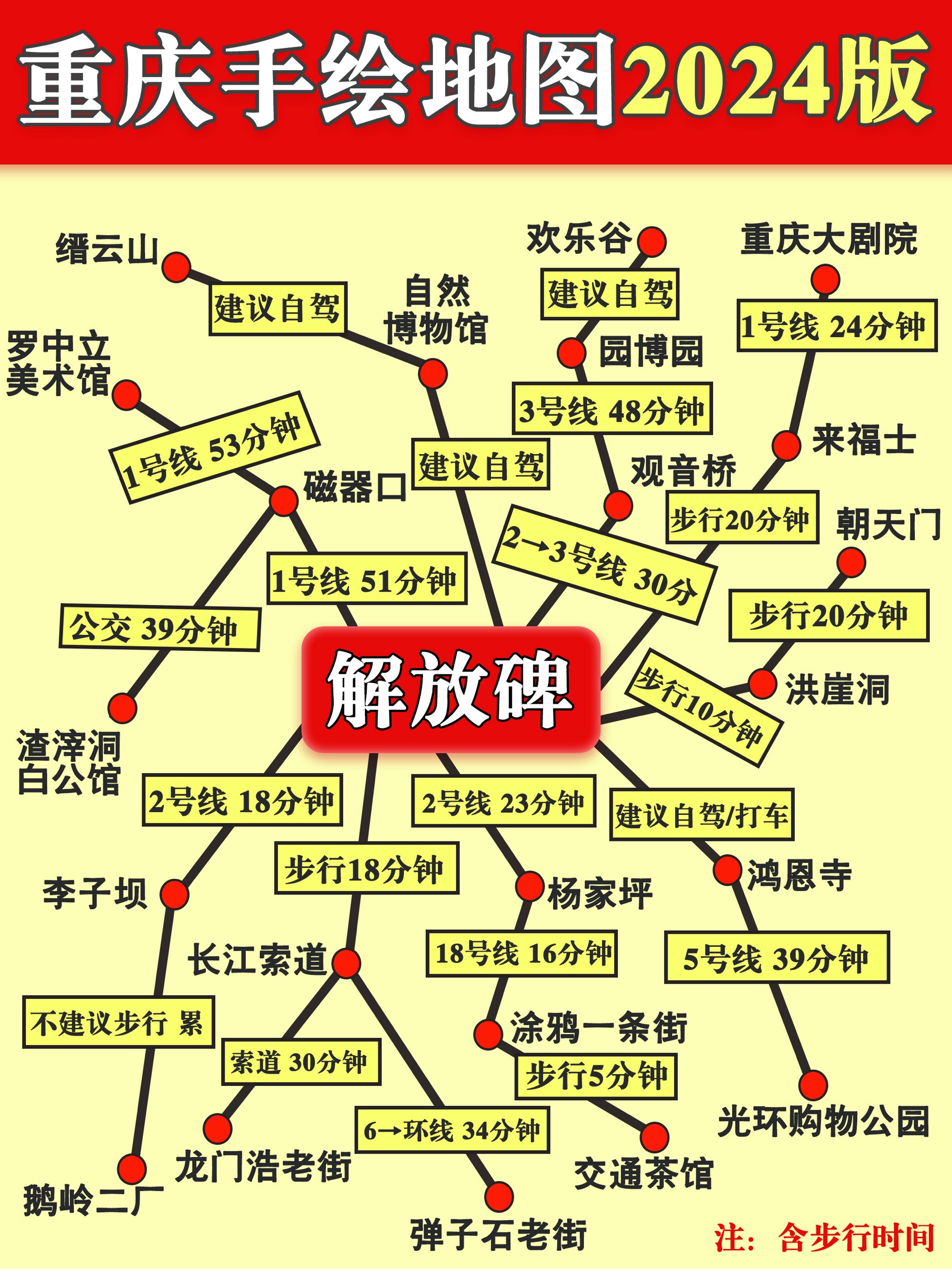 重庆旅游怎么安排路线(重庆旅游怎么安排路线最好)