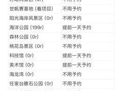 -日照灯塔风景区