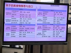 -WEGYMER健萌健身(麦德龙钰龙天下馆)