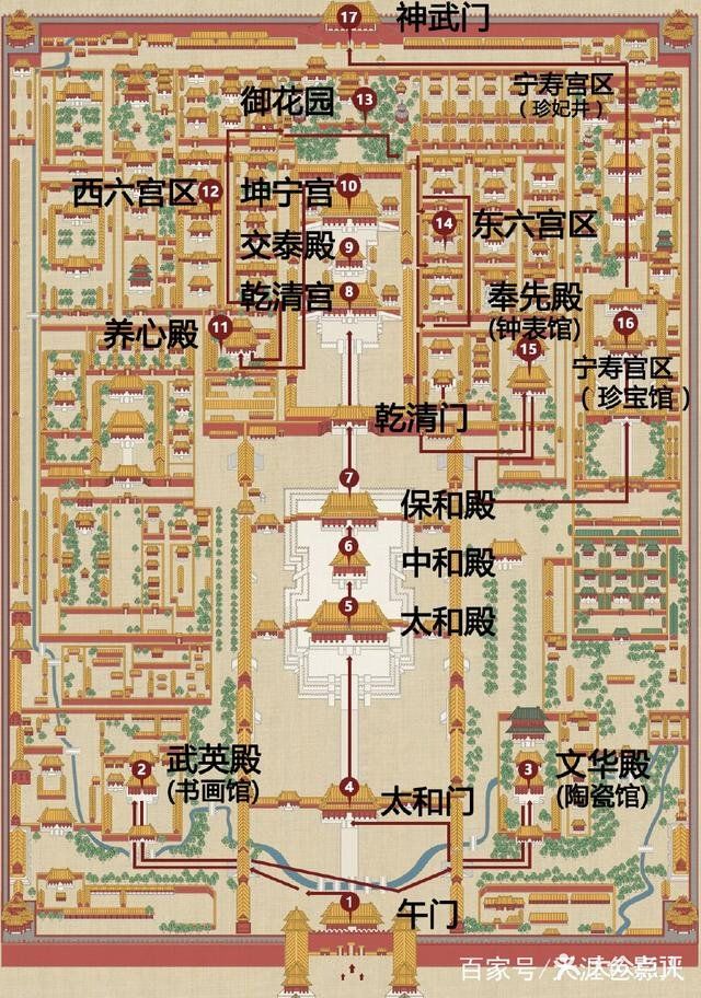 北京故宫博物院(故宫)景点图片 第147张