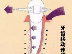 -团圆口腔·种植中心(锦江院区)
