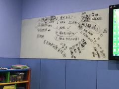 -小问号·科学启蒙·逻辑思维·阅读素养·口才演讲(杨浦合生汇中心)