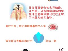 -聊城口腔医院