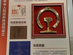 -中国铁道博物馆(正阳门馆)