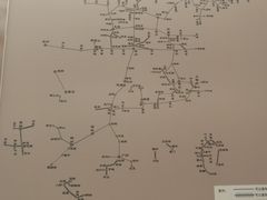 -中国铁道博物馆(正阳门馆)