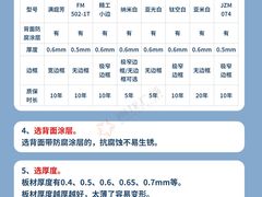 -闽龙广场