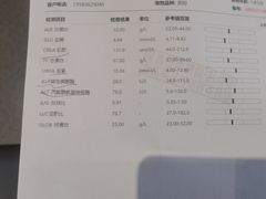 -半岛宠物医院24小时(科华中路店)