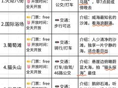 -幸福门