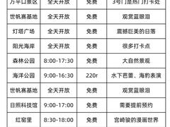 -巧克力渔家.小船海鲜家常菜(万平口店)