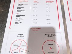 -代数学家algebraist(诚品店)