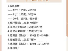 -王森咖啡西点烘焙培训(上海名厨中心店)