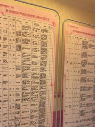 -北京俪婴妇产医院(朝阳大悦城店)