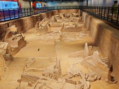 -洛阳周王城天子驾六博物馆