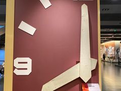 -中国铁道博物馆(正阳门馆)