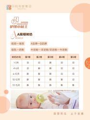 -琅悦月子会所(香格里拉旗舰店)