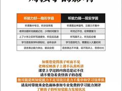 -金色雨林感统训练·专注力·语言认知·心理沙盘(天通苑校区)