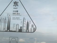 -平安金融中心云际观光层