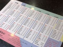 -潮汕良心果汁(金新北路店)