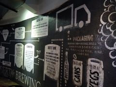 -Liberty Brewing Co·曼哈顿餐吧