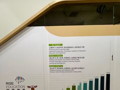 -瑞思英语·少儿英语启蒙(和平·国际商场示范校区)