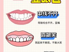 -曙康口腔·家庭全科诊疗中心