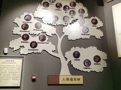 -辽宁古生物博物馆