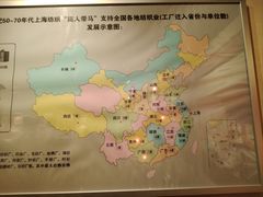 -上海纺织博物馆