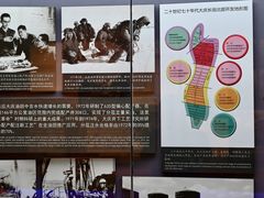 -大庆油田历史陈列馆
