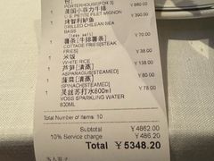 -Wolfgang’s Steakhouse 沃夫冈牛排馆(上海白玉兰广场店)