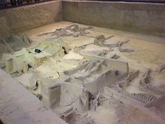 -洛阳周王城天子驾六博物馆