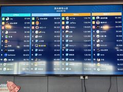 -宝山流光速国际赛车场(宝山店)