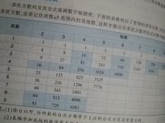 -中公教育考公考编·专升本·考研(河西校区)