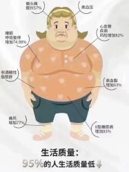 -瘦立方身材管理中心