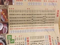 -喜鹊茶点.啫煲(车陂店)