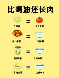 -Fundi张玉珊修身堂·indiba·BTL科技瘦身